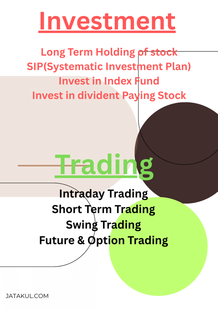 earn money form share market