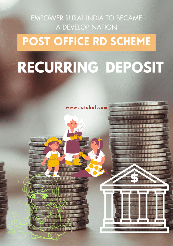 recurring deposit